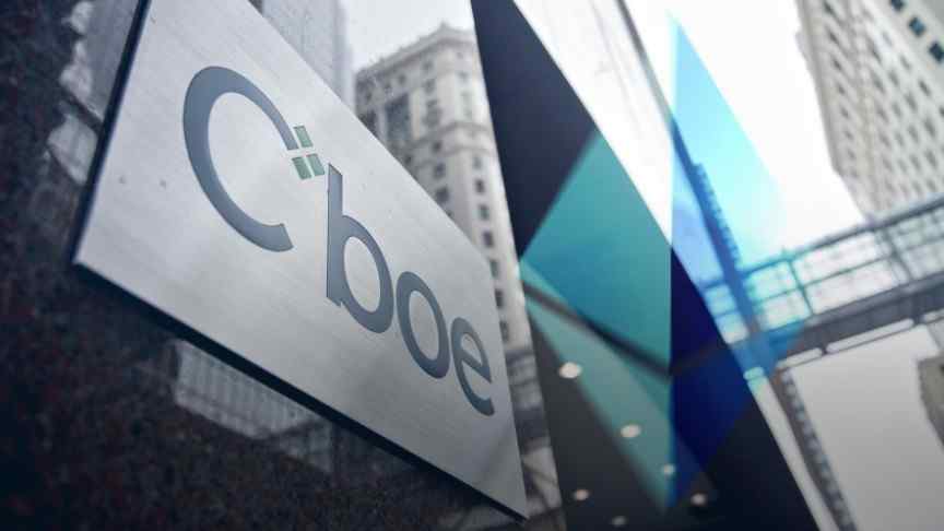 .CBOE